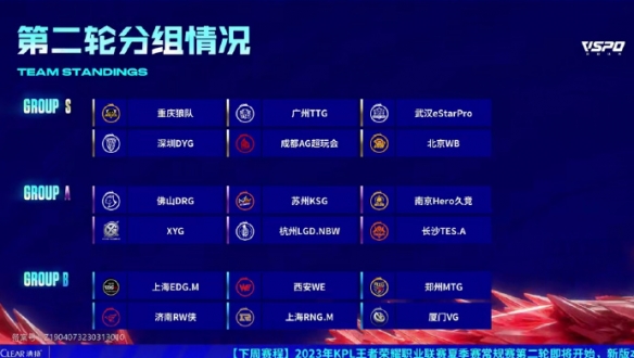 行的实时数 行的实时数