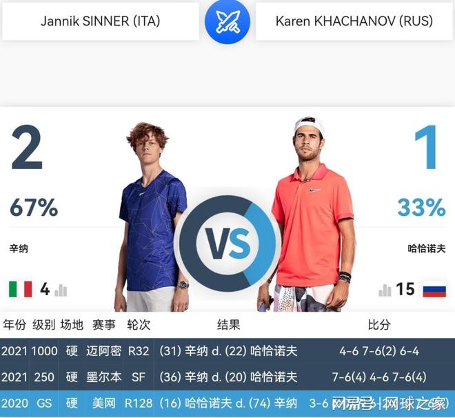 再在英超赛 再在英超赛